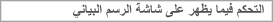 التحكم فيما يظهر على شاشة الرسم البياني