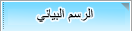 الرسم البياني