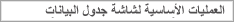 العمليات الأساسية لشاشة جدول البيانات