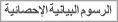 الرسوم البيانية الإحصائية