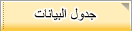 جدول البيانات
