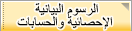 الرسوم البيانية الإحصائية والحسابات