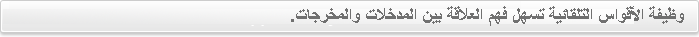 fx-CG10/20 OS Version 1.03 يدعم Physium لسلسلة fx-CG!!