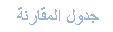 المواصفات
