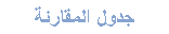 المواصفات